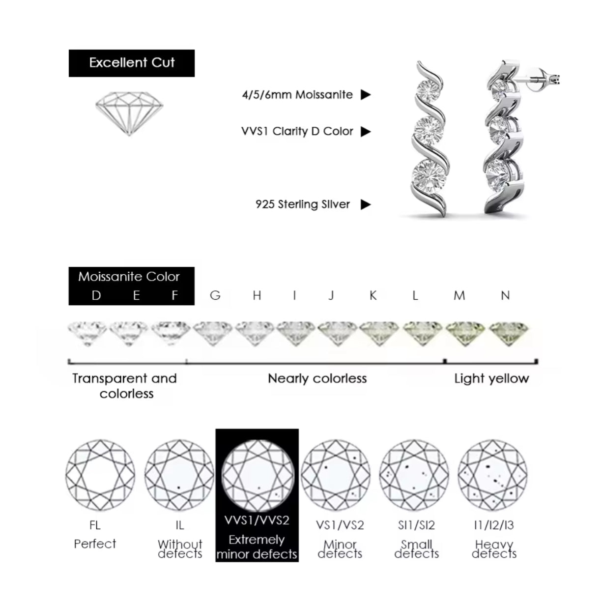 3-row drop stone earrings