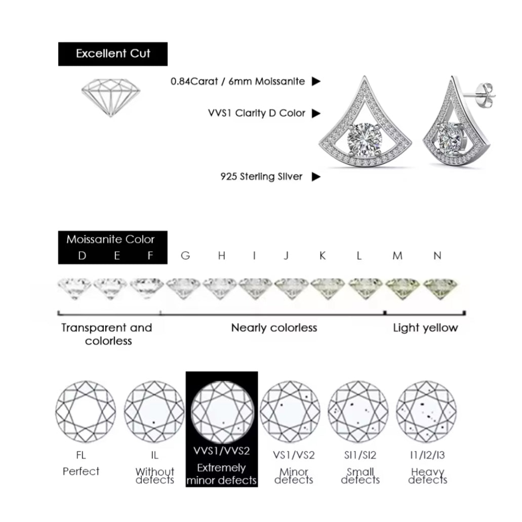 Triangle motif earrings