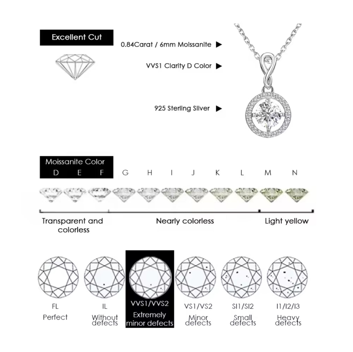 Infinity round motif necklace