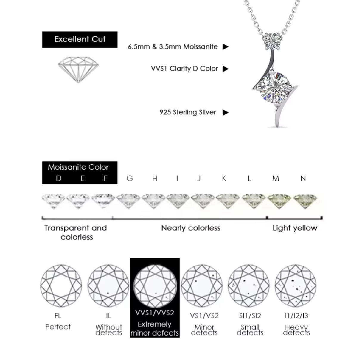 Choice of colors, double stone necklace
