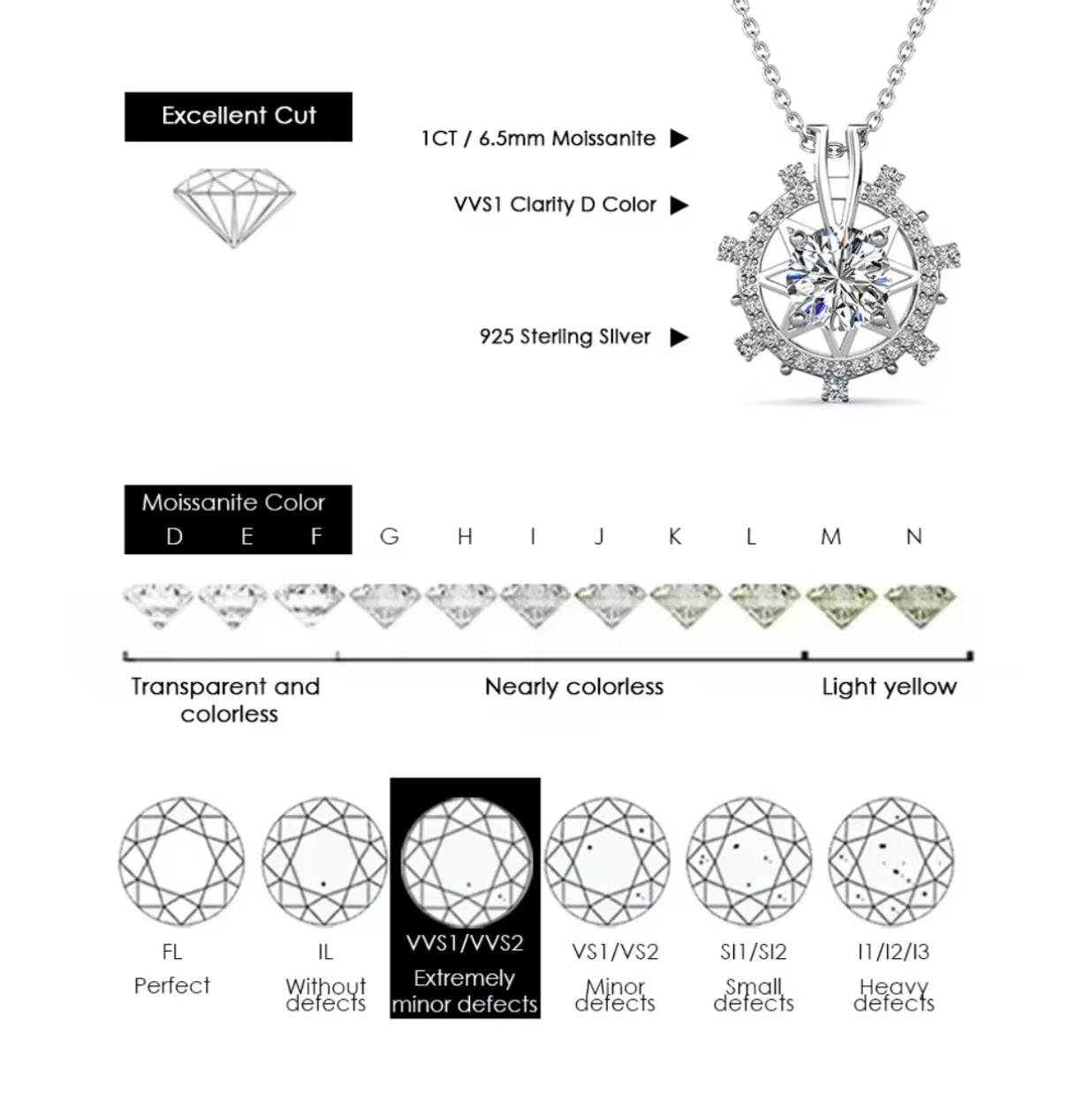 Compass motif necklace