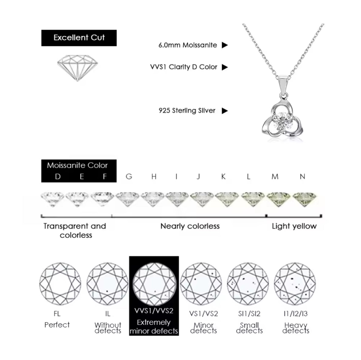 Trefoil motif necklace
