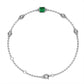 Emerald Station Bracelet